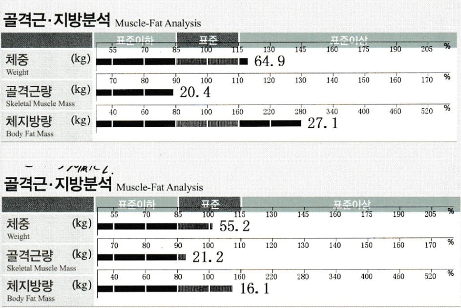 후기