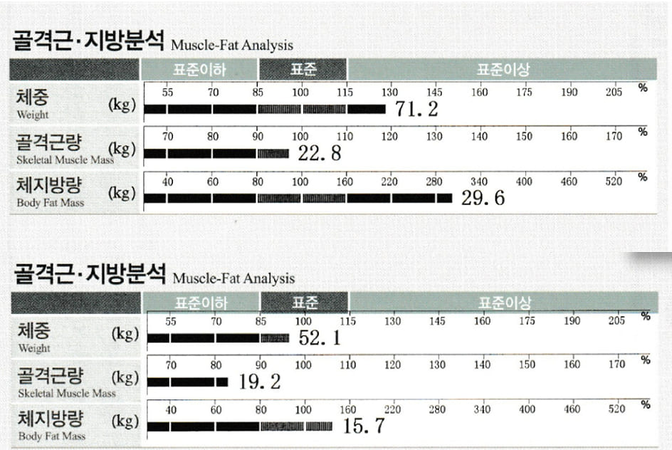 후기