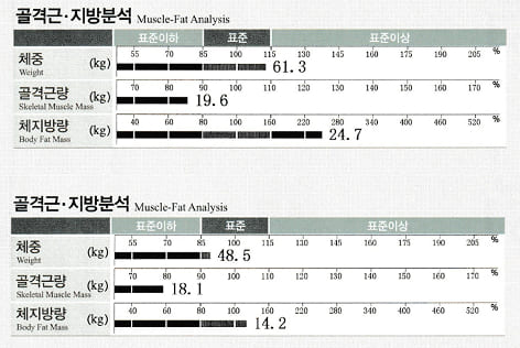 후기